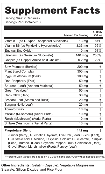 Supplement Facts for Horizon