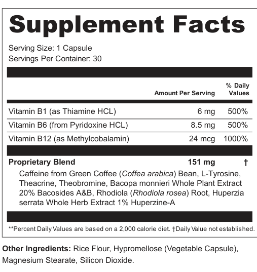 Supplement Facts for Nimbus Thread