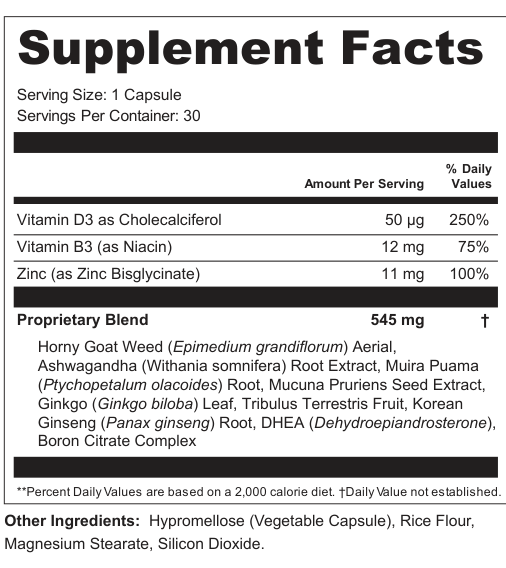 Supplement Facts for Canyon