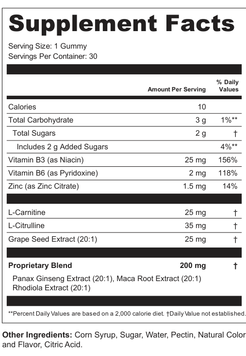 Supplement Facts for Forge Ember