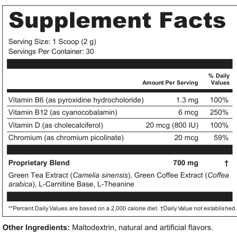 Supplement Facts for Echo Ridge